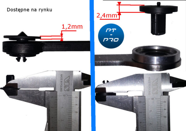 BENCHMARK